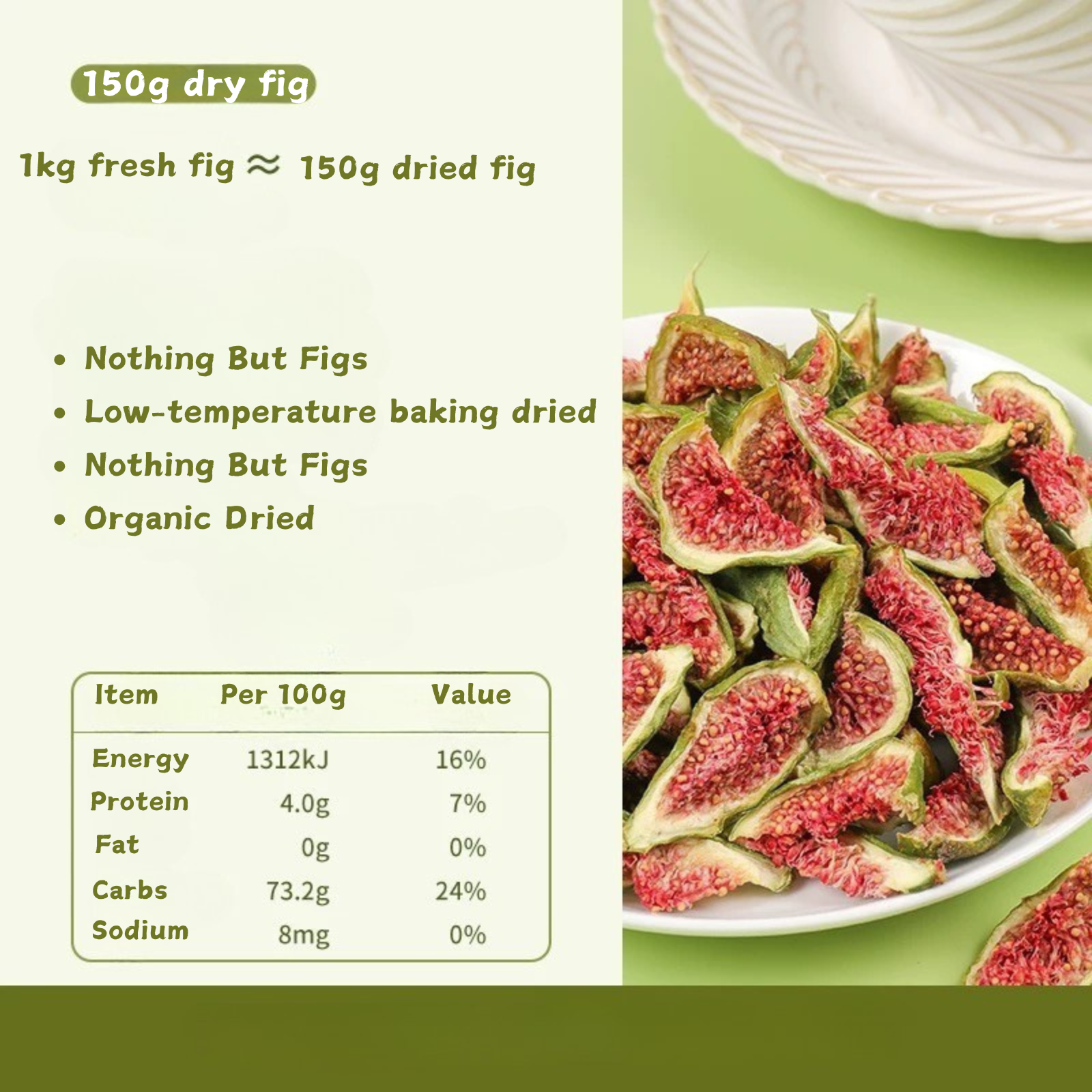 natural fig
