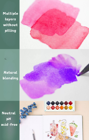Self Care Gift Box Portable Watercolor Set
